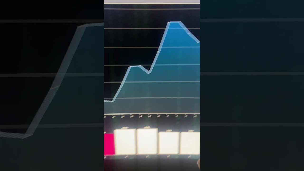 Lucrando com o melhor robô da Deriv