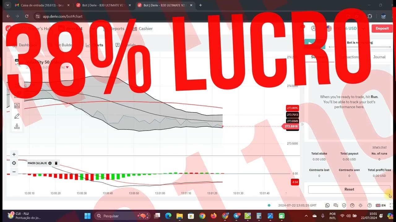 ✅MELHOR ROBÔ DERIV.COM 2024 LUCRANDO 286% EM APENAS 12 DIAS CONTA REAL + REFERENCIAS + SAQUE+EXTRATO