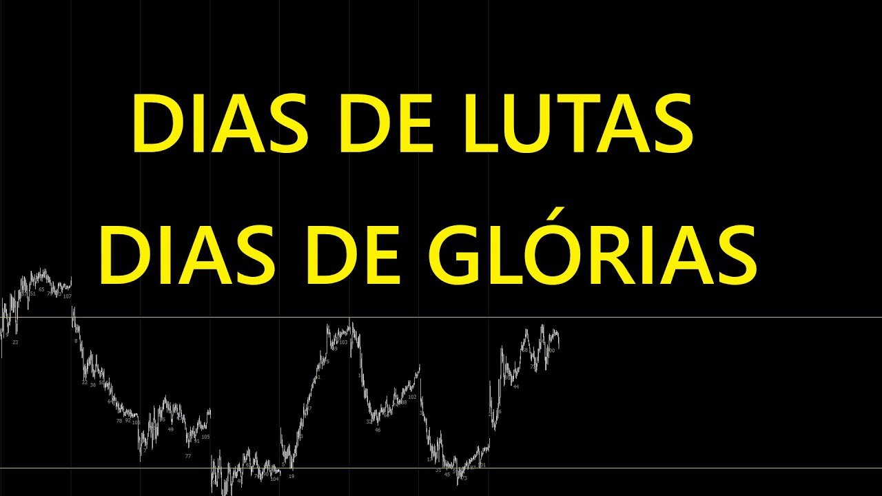 MEUS ALUNOS DERAM SHOW HOJE – Daytrade mini indice mini dolar Paulo Trader