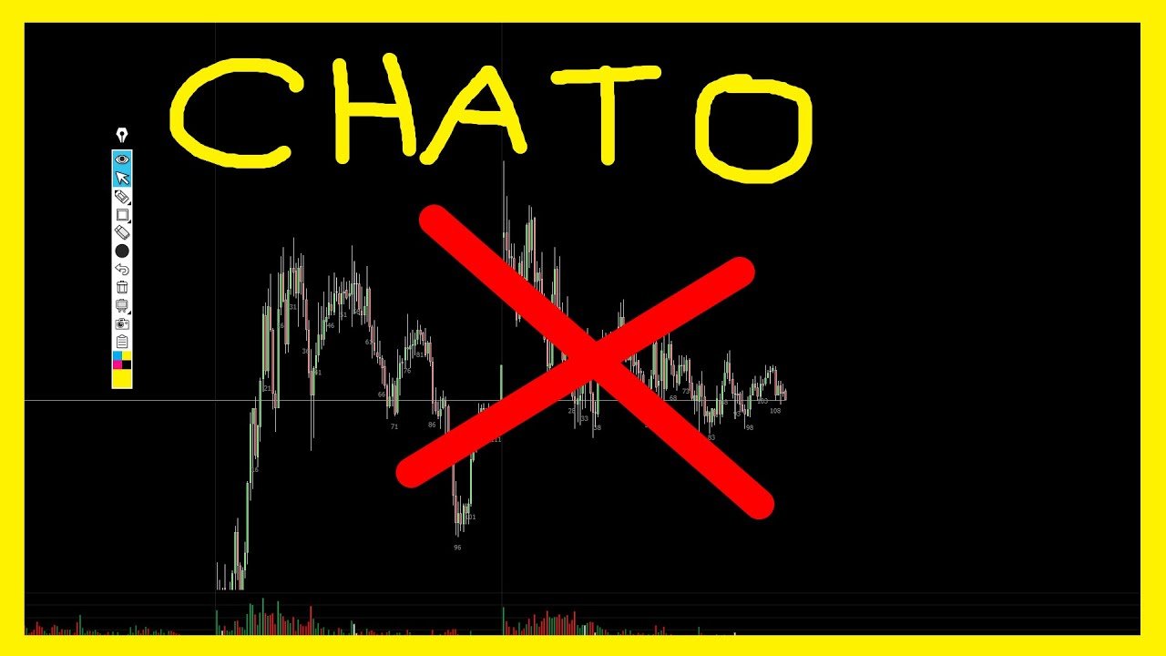 O QUE FAZER EM DIA ASSIM – Daytrade mini indice mini dolar Paulo Trader