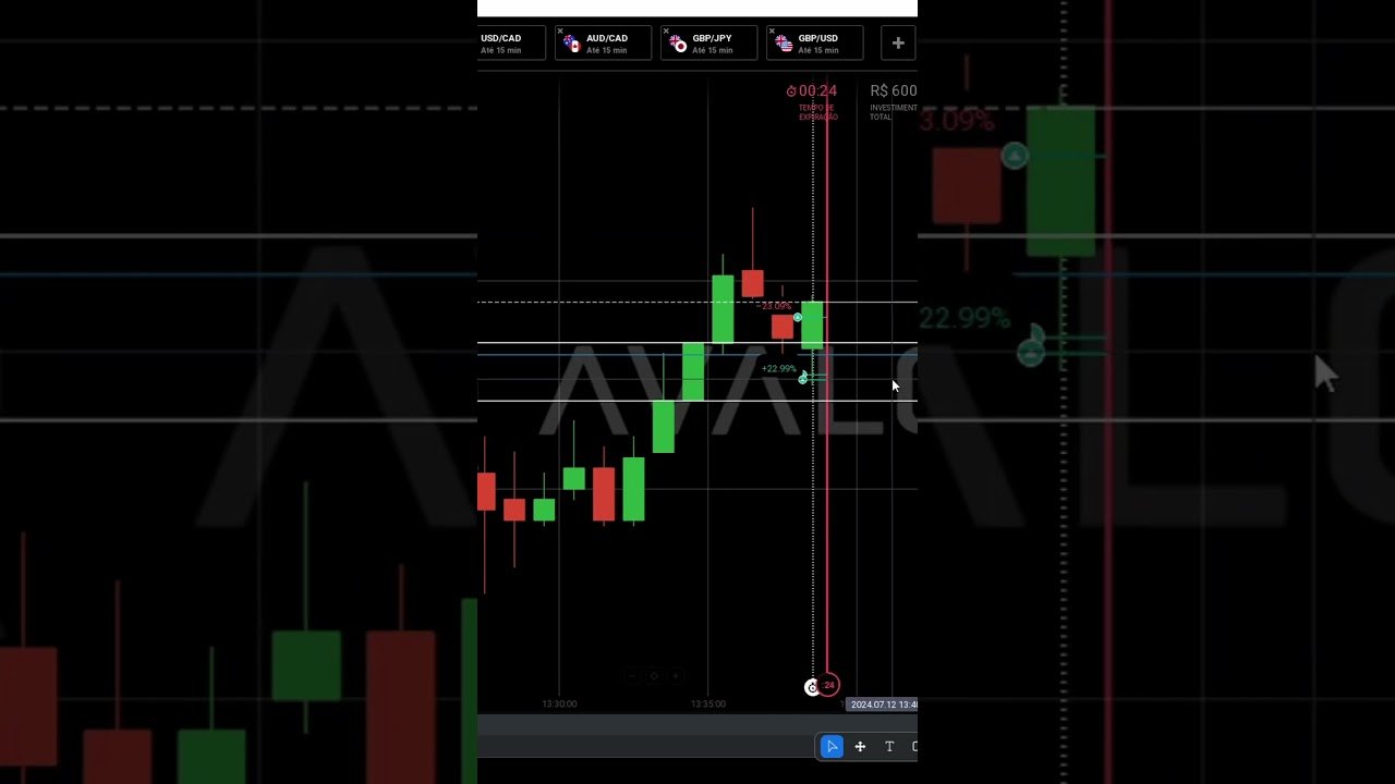 OEPRAÇÃO LUCRATICA EM COMANDO EXPIRADO #trader #opcoesbinarias #daytrading #daytrade #iqoption