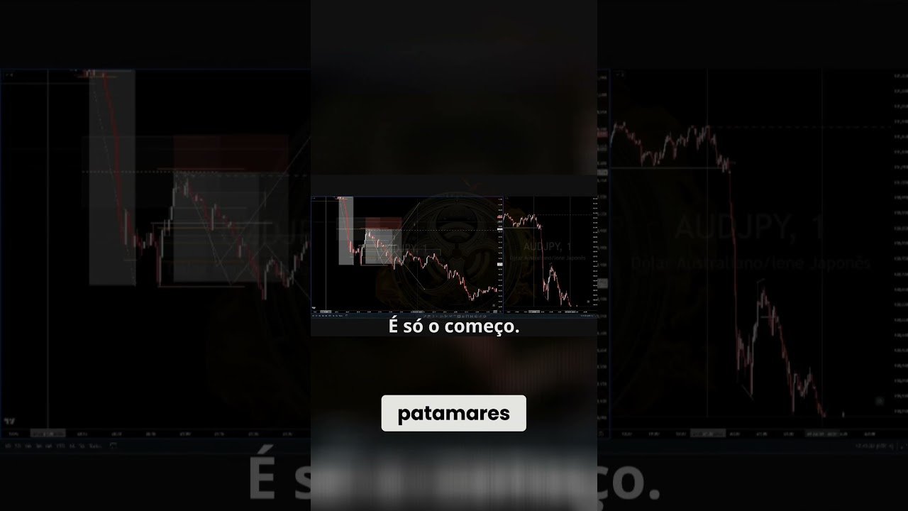 Operação ao Vivo com meus Mentorados (comentário depois da operação) #trader #daytrade #tradersniper