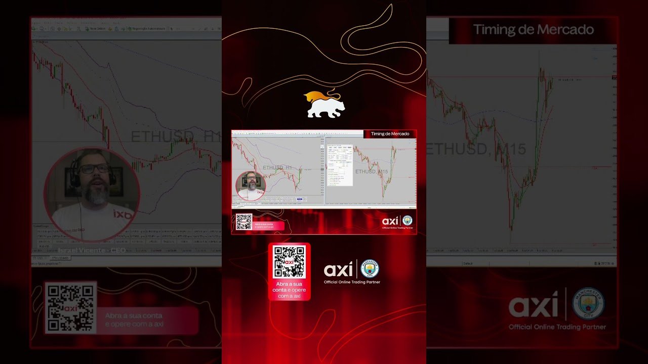 Segunda | 08/07 – #shorts #vivendodetrade #investimentos #trading #forextrader #trader #fx #daytrade