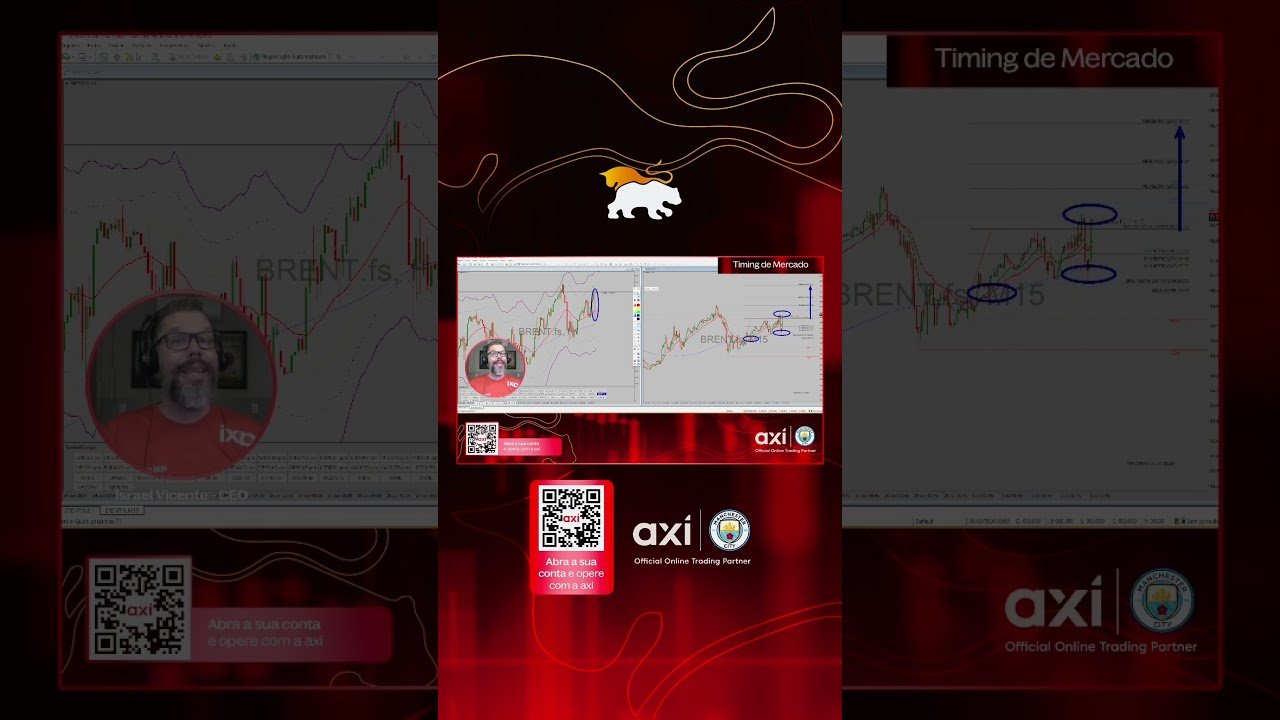 Segunda | 1/07 – #shorts #trading #vivendodetrade #daytrade #sucessonotrade #forextrading #fx