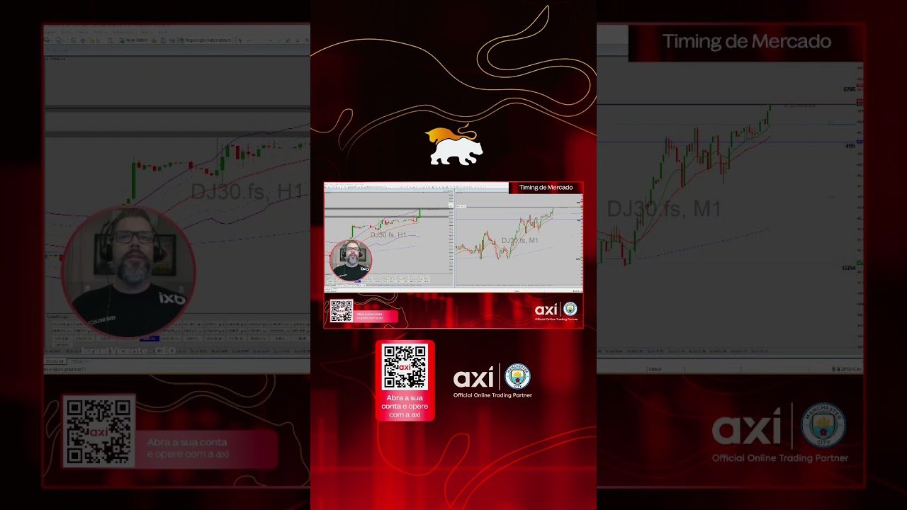 Sexta | 12/07 – #shorts #trader #traderforex #forex #forexbrasil #daytrader #daytrade #investimentos
