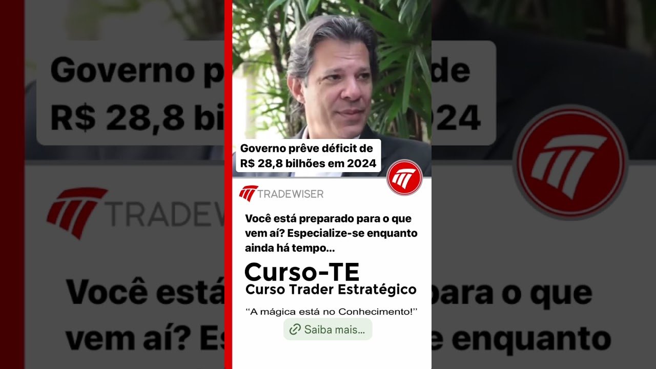 TW Educacional #miniindice #minidolar #b3 #IBOV #dolar #indice #daytrade #bitcoin #btc #criptomoedas