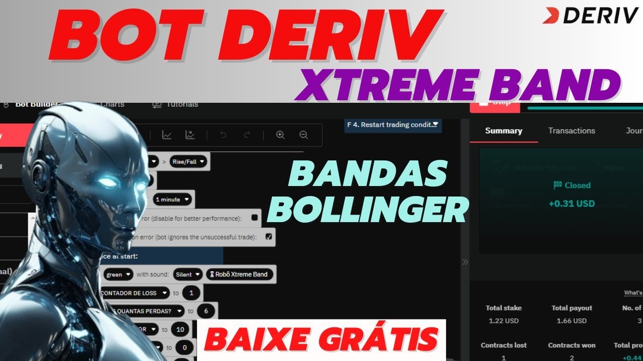 ✅ BOT {GRÁTIS} DERIV 2024- UTILIZANDO BANDAS BOLLINGER ASSERTIVO #botderiv #derivbot