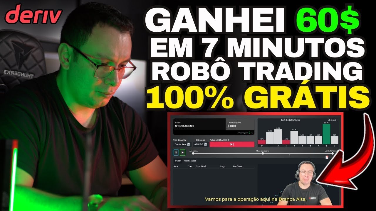 💵 GANHEI R$ 300,00 EM 7 MINUTOS NA DERIV BOT TRADING!