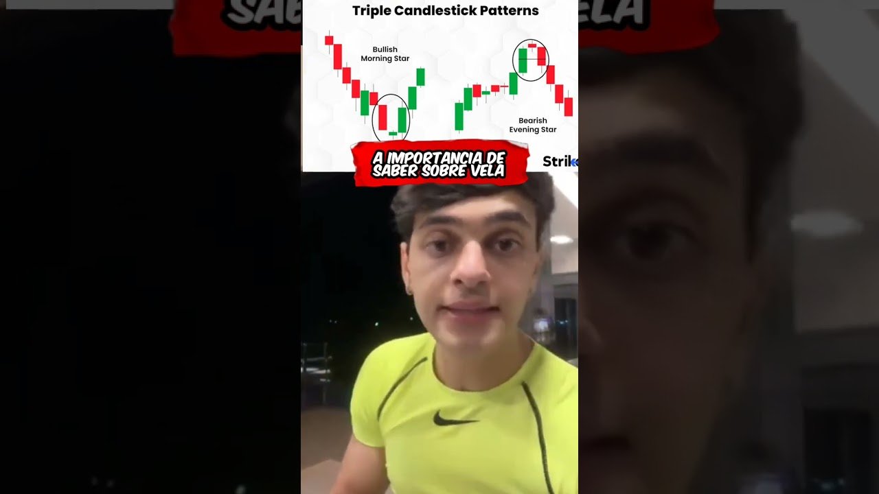 A IMPORTANCIA DE SABER SOBRE CANDLESTICK #iqoption #daytrade #candlestick