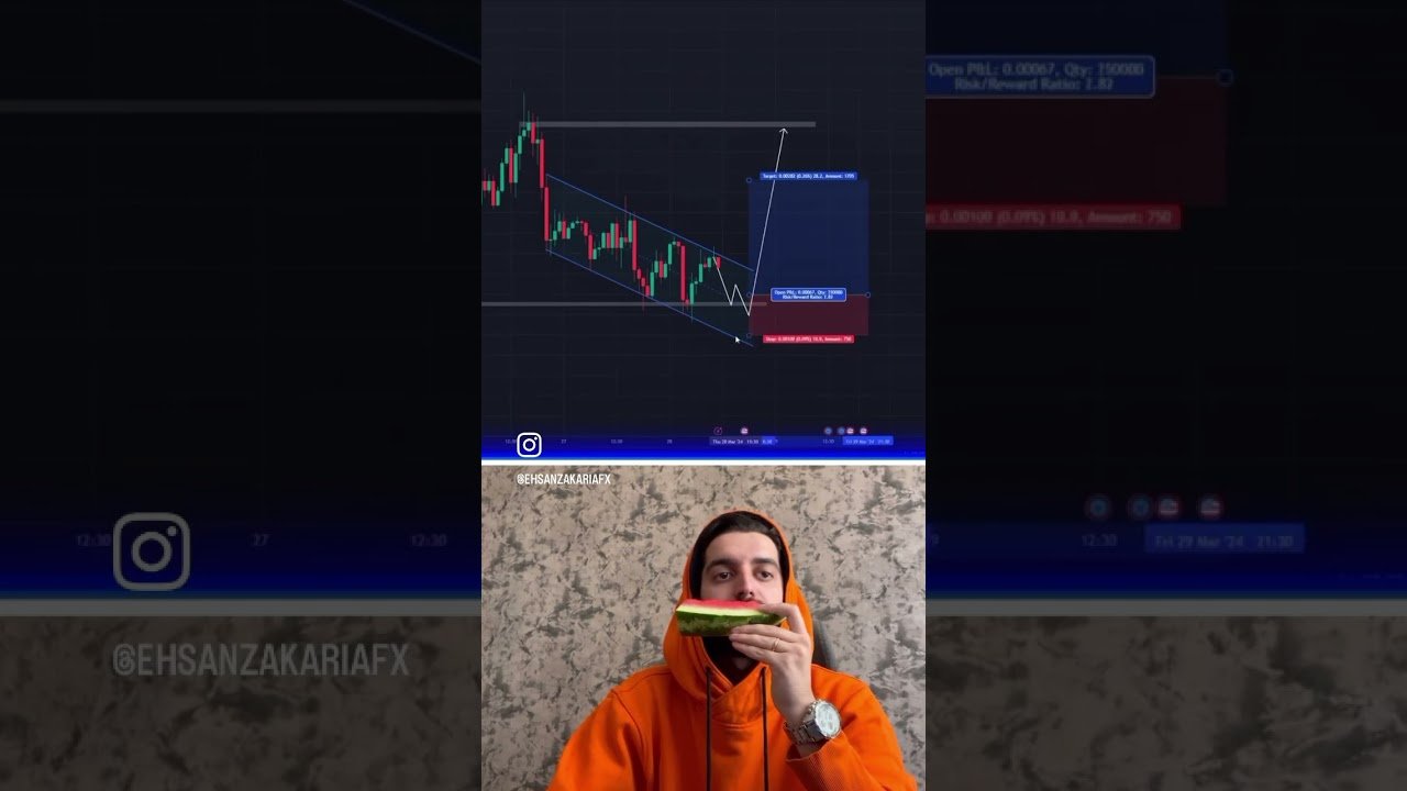 Atirador de elite  #daytrade #daytradearealidade #daytradenapratica  #memes