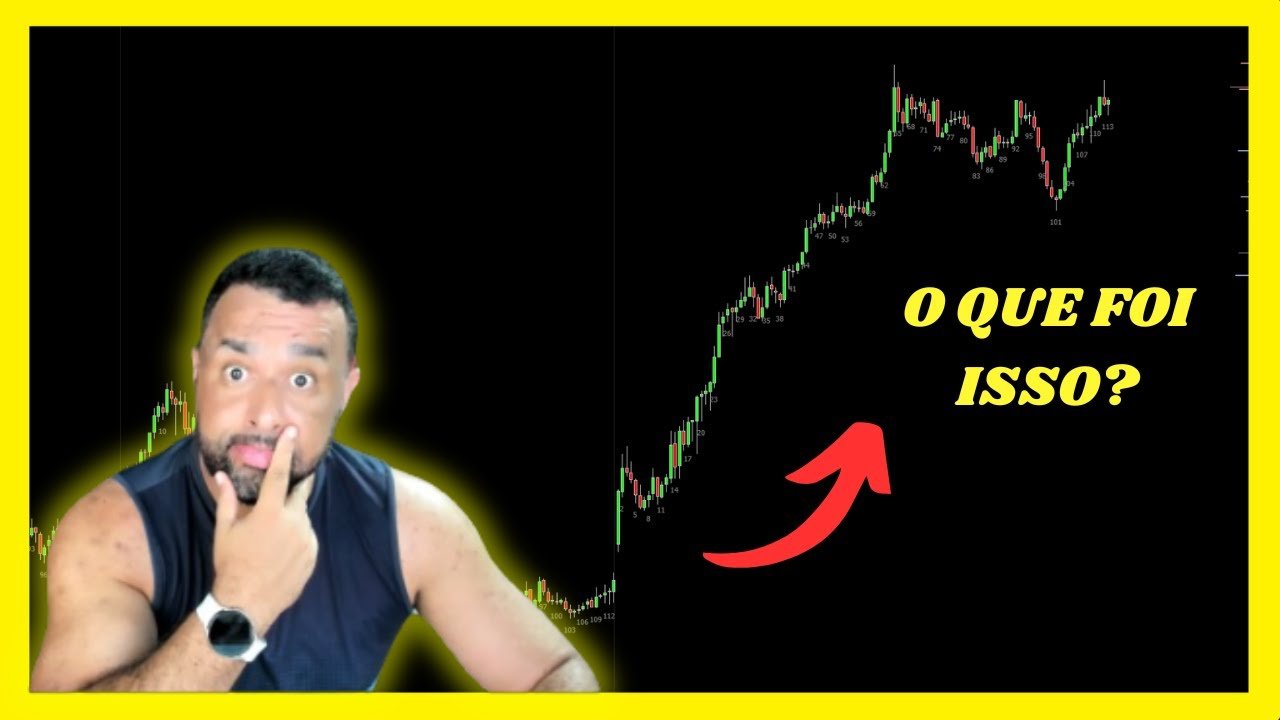 CONFIRMAÇÃO DO PREÇO – Daytrade mini indice mini dolar Paulo Trader