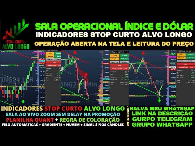 DAY TRADE AO VIVO ÍNDICE E DÓLAR 05/08/24 INDICADORES STOP CURTO ALVO LONGO PLANILHA QUANT E BOOKMAP