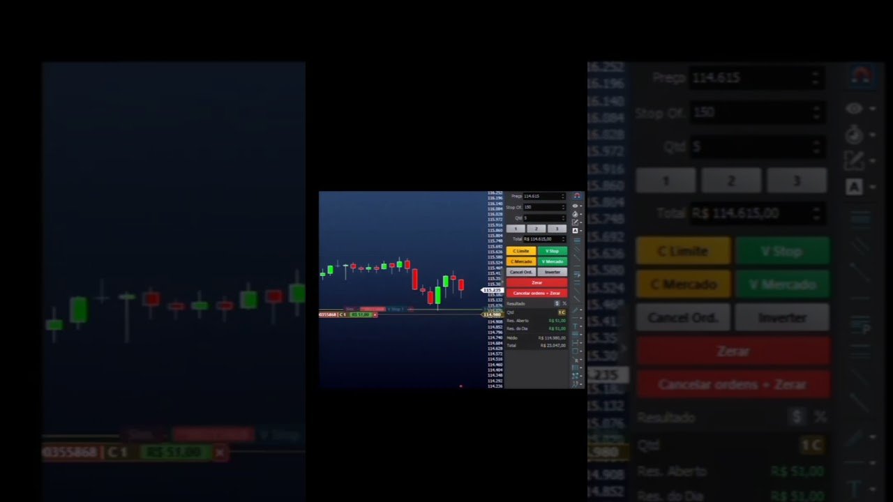 Day trade, estratégia scalper #candle #trading #swimming #b3sa3 #daytrade #trader