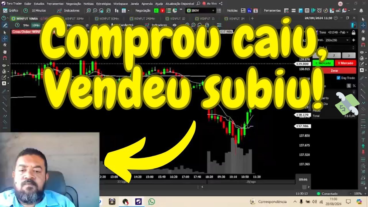 #daytrade Mau dia, mau dia!