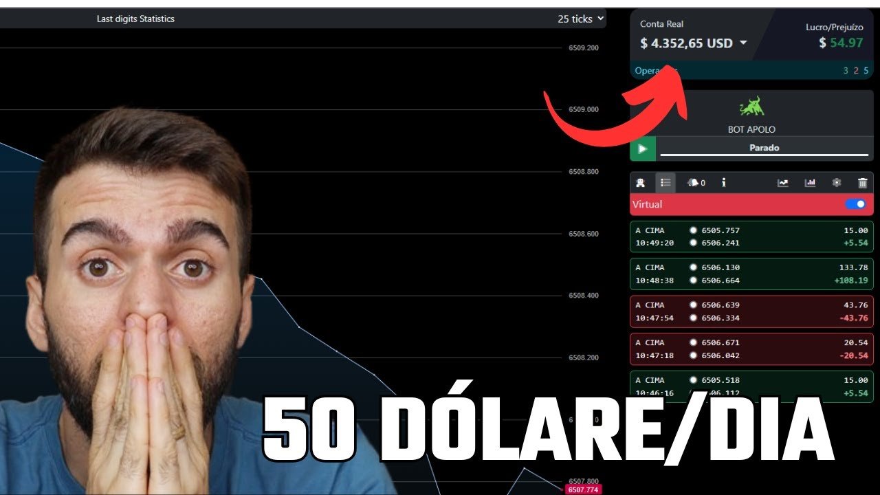 DERIV: ESSE ROBÔ ESTÁ ME GERANDO 50 DÓLARES TODO DIA
