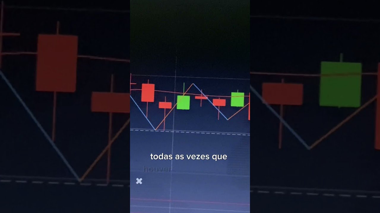 Domine a SMA 21p e MIDAS: Estratégia Poderosa para Traders 🚀 #daytrade #midas #opcoesbinarias