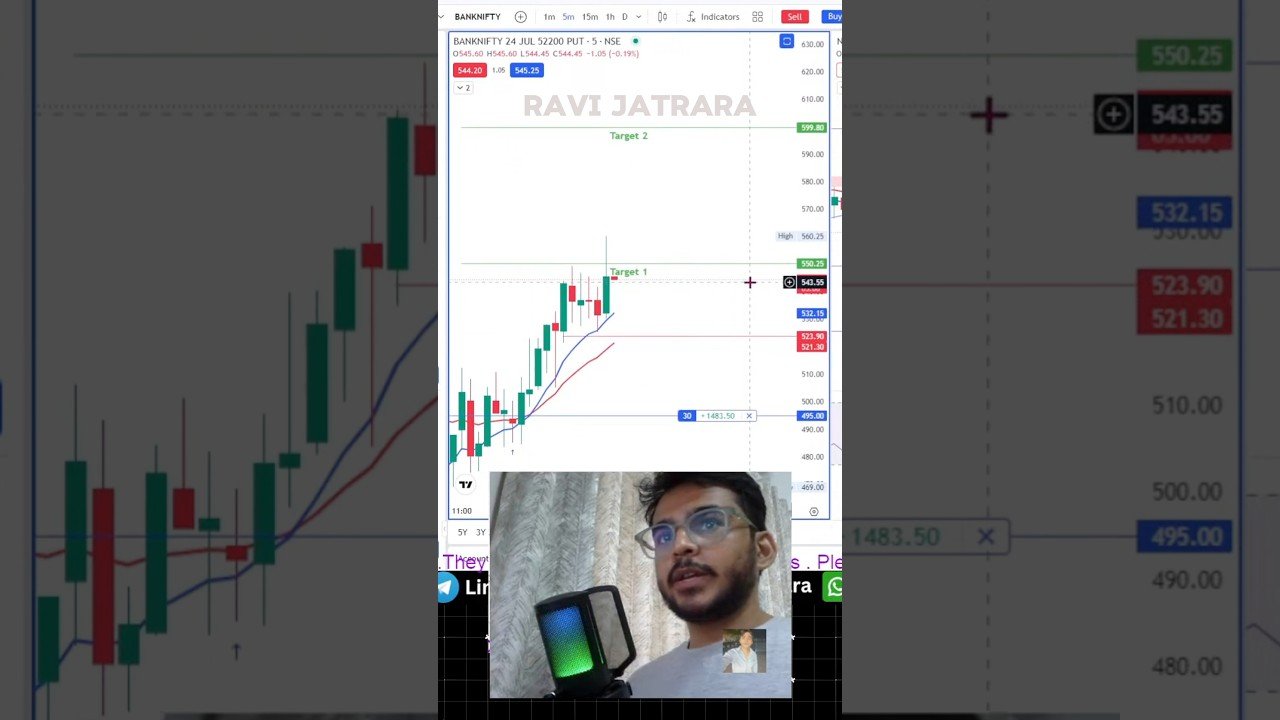 Live options trading #livetrading #optiontrading #daytrade #intradaytrading #options #live