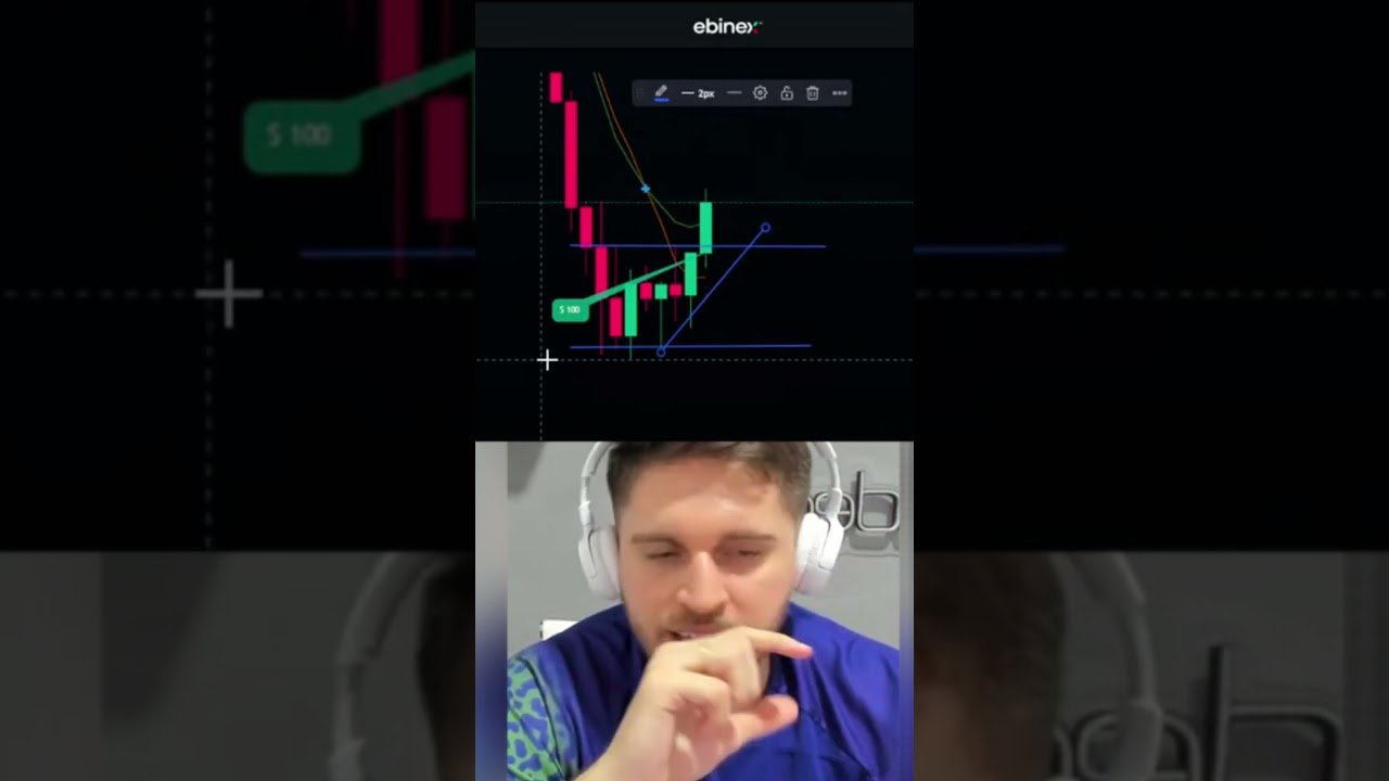 oportunidade, operando o par Bitcoin! 💹🔍 #bitcoin #fpy #daytrader  #daytrade
