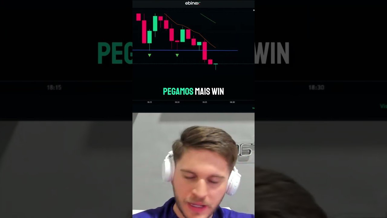 pegamos mais win aí no Bitcoin  #daytrade #mercadofinanceiro #trading