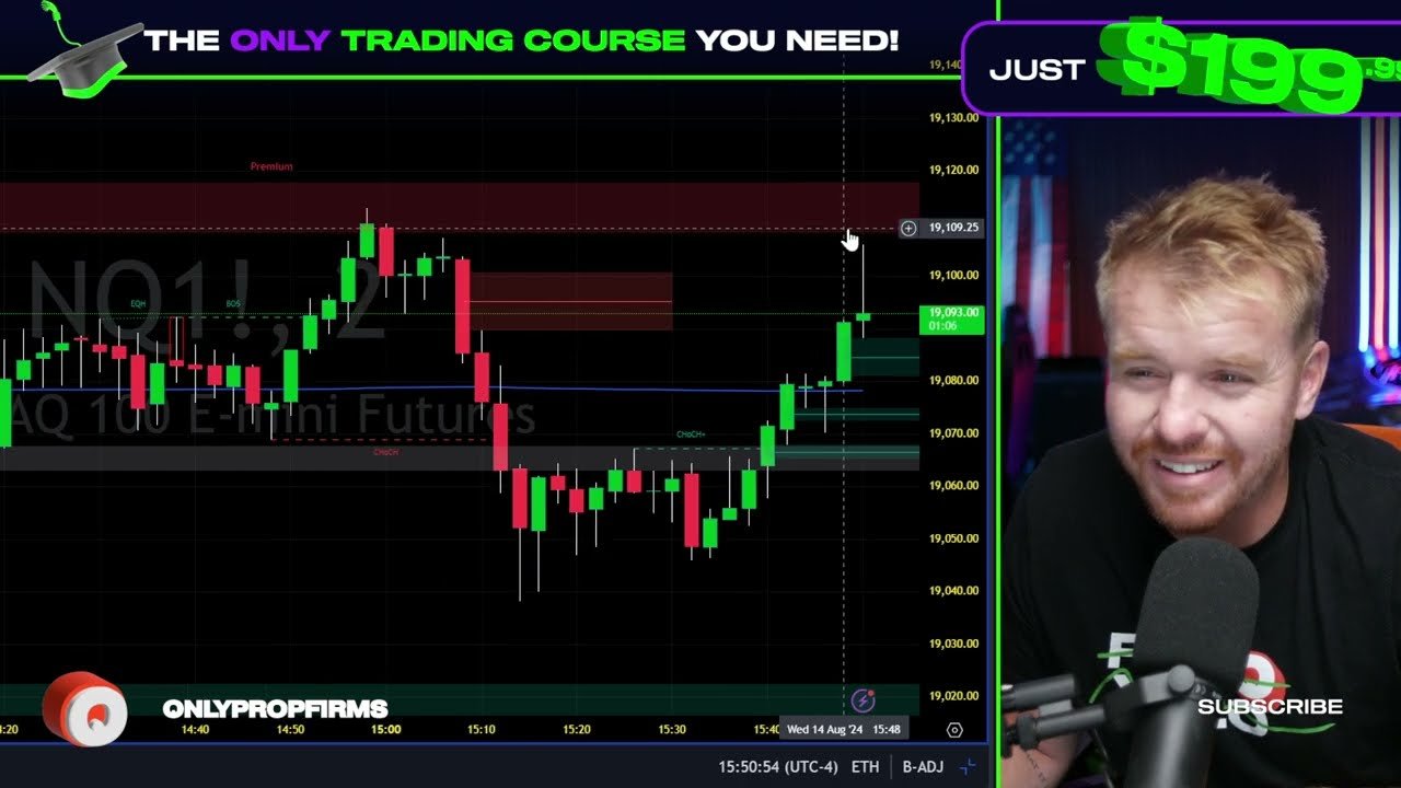 RAW UNEDITED LIVE DAYTRADE VWAP STRATEGY!