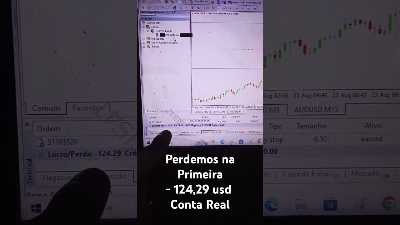 #shorts #short #shortvideo #daytrade #forex #stoploss #mercadodecambio #eurusd
