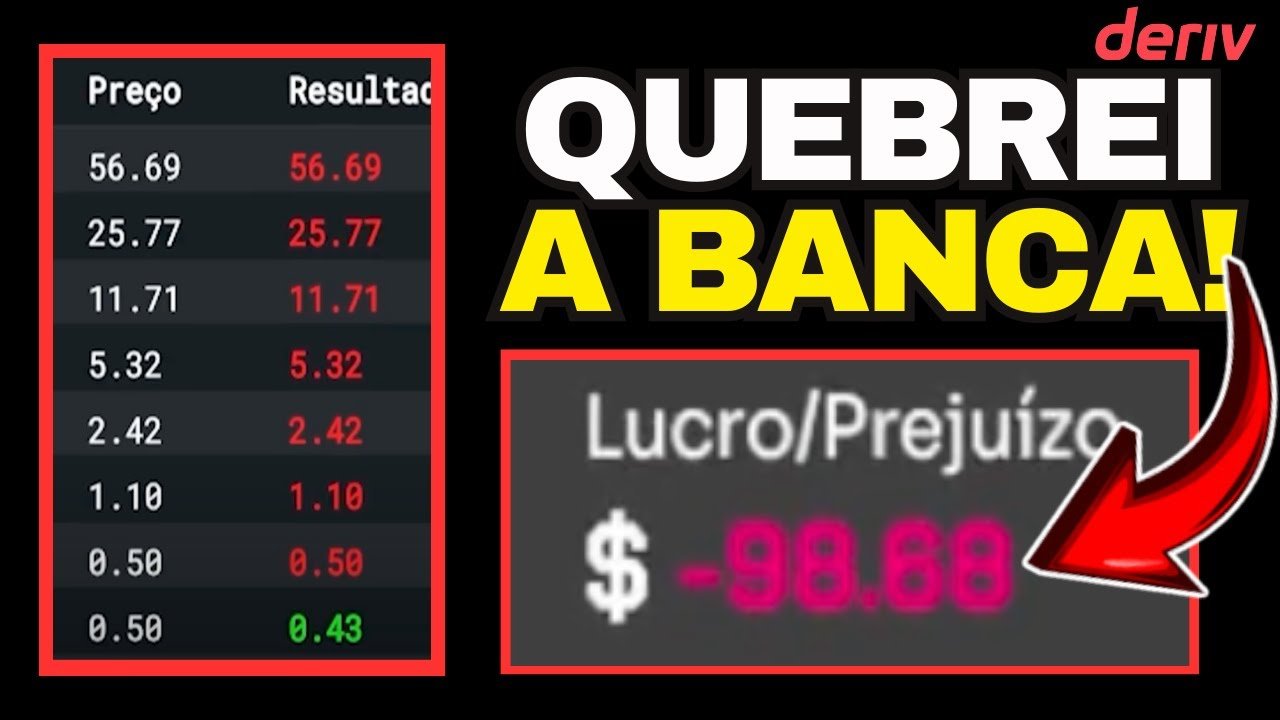 (ZEROU) QUEBREI A BANCA DO EDITOR COM BOT DERIV AO VIVO!