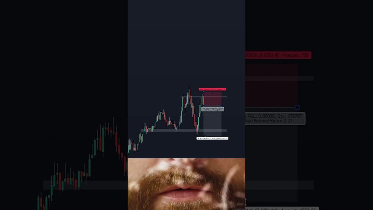 Análise, na Prática, #59 #priceaction #daytrade #trader #bolsadevalores