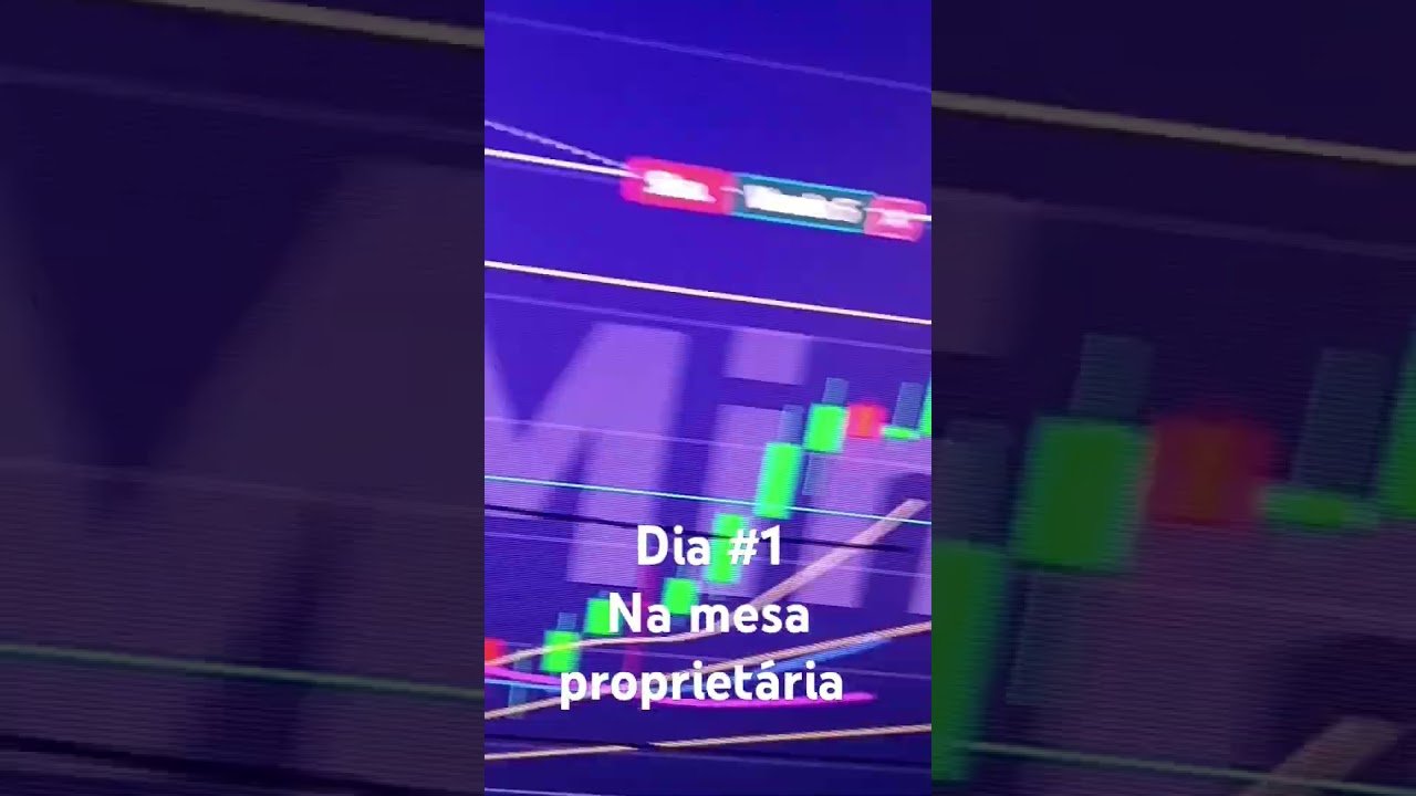 Day trade 👉 Vídeo completo no canal #daytrade  #trader #trading #miniindice  #miniindicefuturo