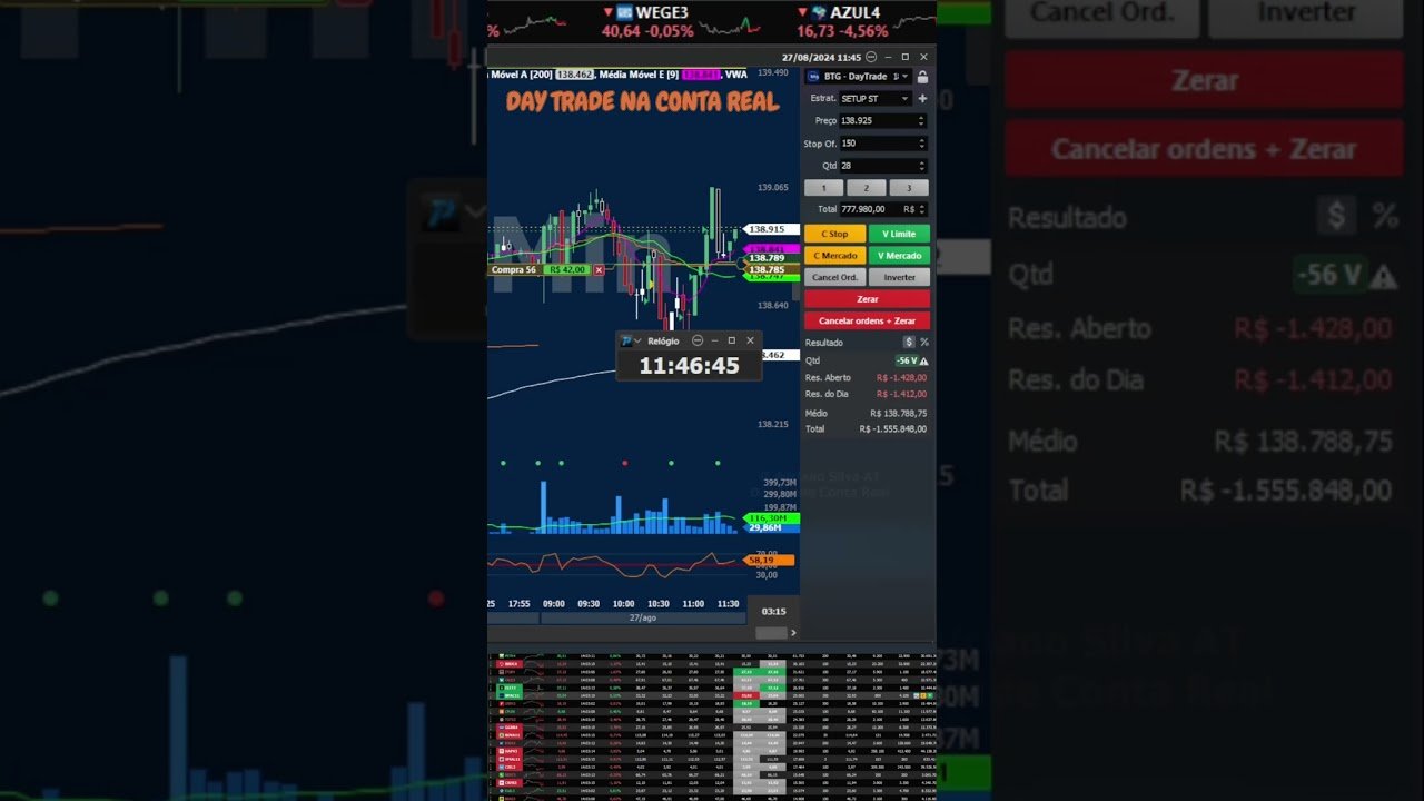 DAY TRADE NA CONTA REAL DIA 27/08/24 T2 #bolsadevalores #daytrade