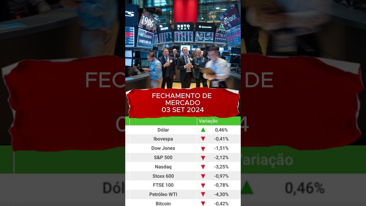 🔥FECHAMENTO DE MERCADO 03 SET 2024        🔴 #daytrade #noticias  #forex #trader