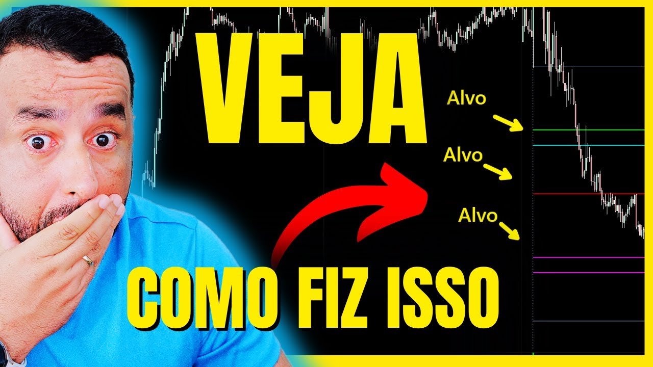 MEU SEGREDO DURANTE O PREGÃO – Daytrade mini indice mini dolar  investimentos Paulo Trader