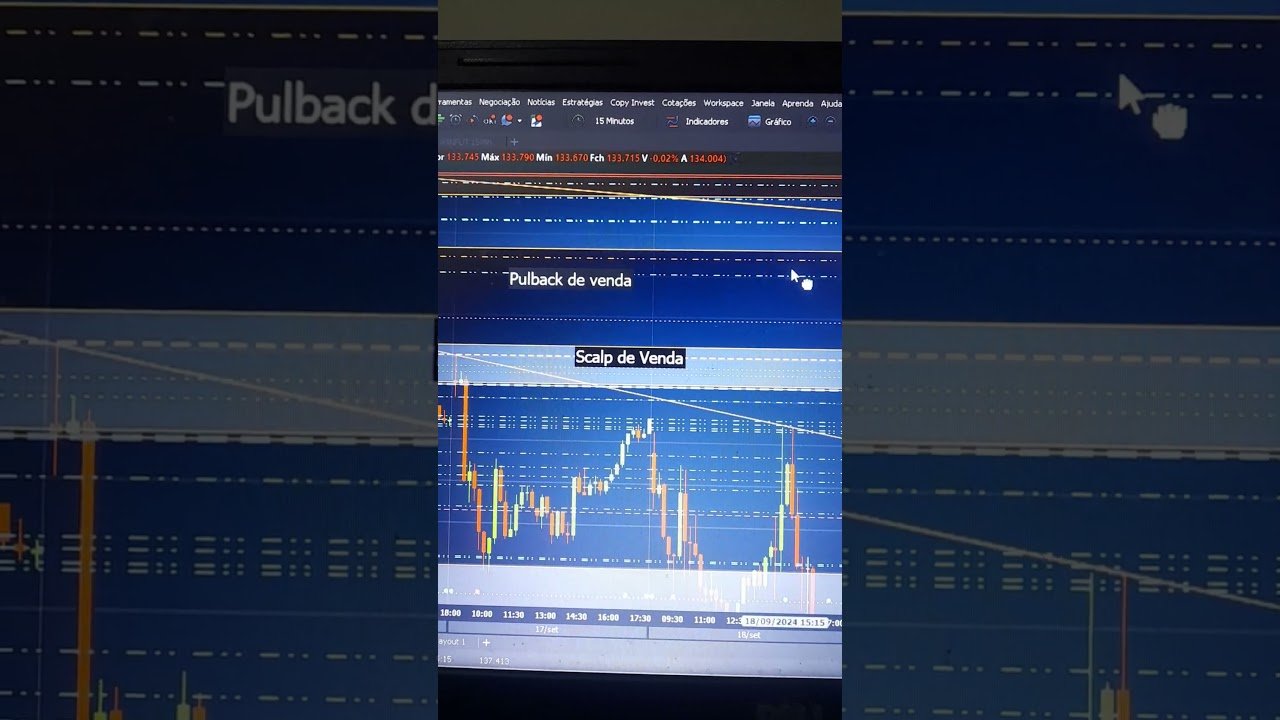 MINI-ÍNDICE – ESTUDO DE MERCADO (20/9/2024)#bolsadevalores #daytrade #miniindice