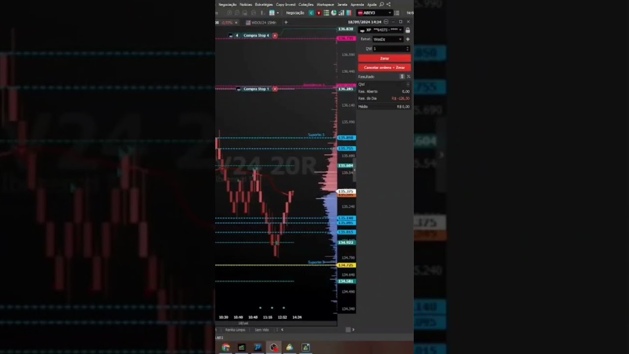Robôs x Ibovespa Pt2 #metatrader5 #trader #bolsadevalores #trading #daytrade