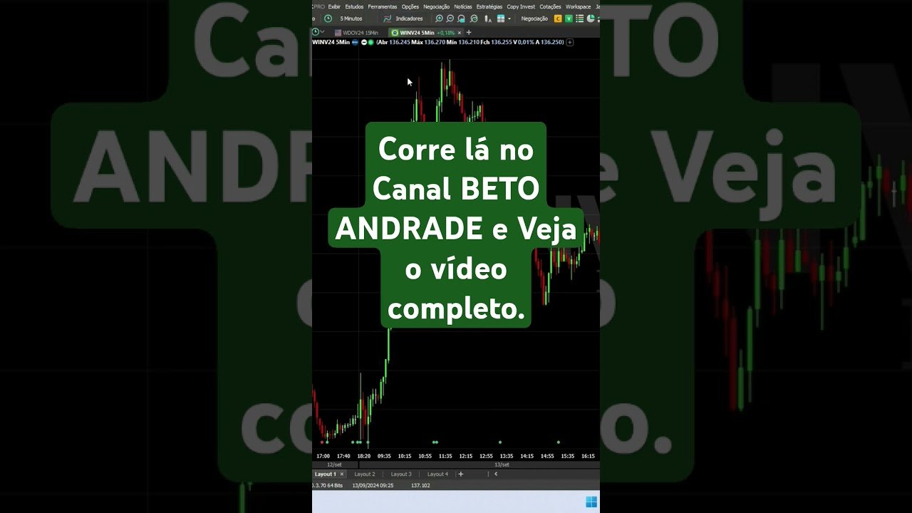 Saiba Como Seguir os Grandes Bancos. #daytrade #indicadores