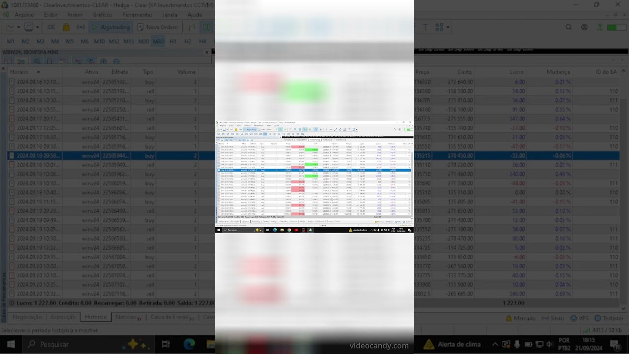 #shorts   #trading #daytraderanalisedefluxo #daytrade #daytraderanalisedefluxo #daytrade #trader