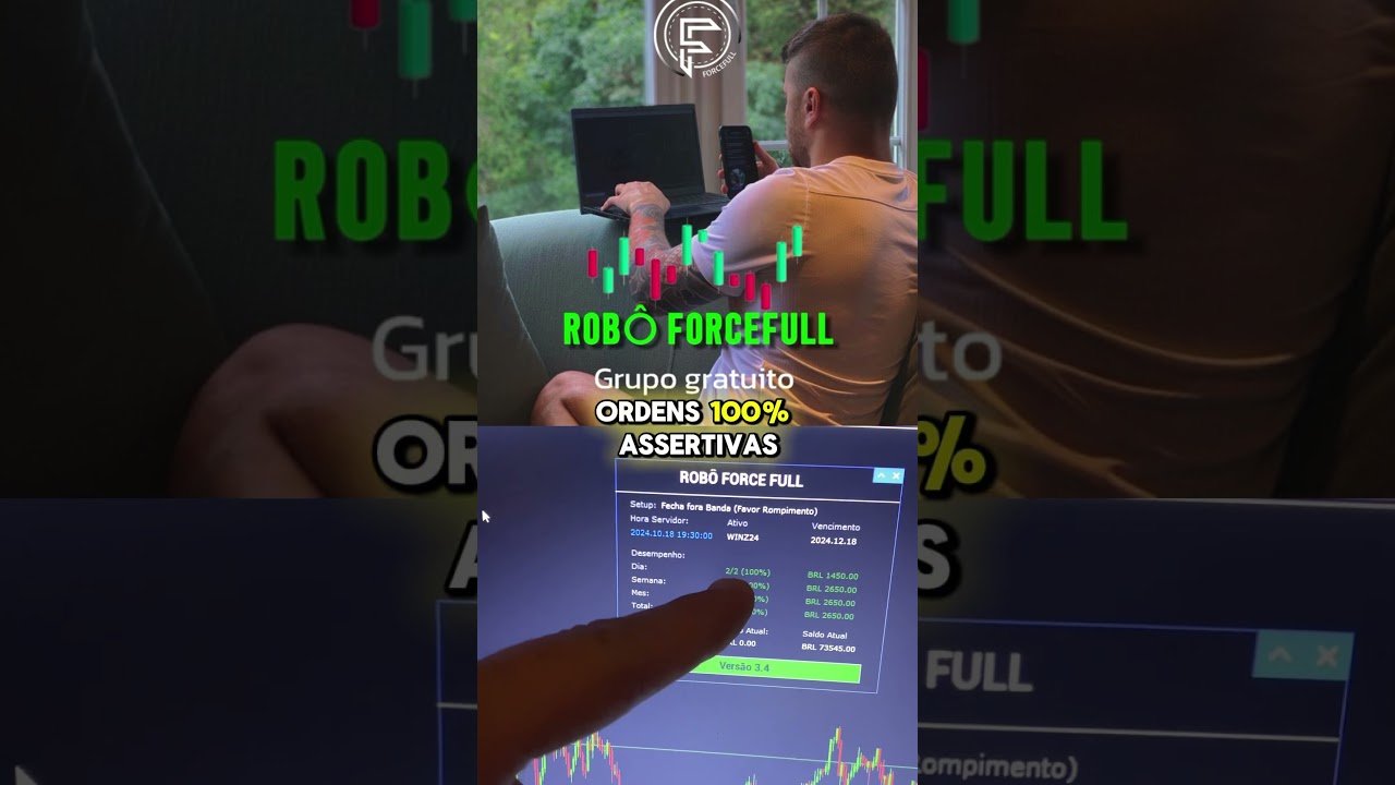 AUTOMATIZE 100% as ORDENS MO MERCADO FINANCEIRO #miniindice #bolsadevalores #daytrade