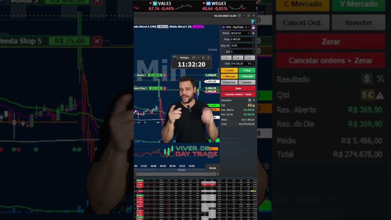 DAY TRADE NA CONTA REAL DIA 01/10/24 T2 #bolsadevalores #daytrade