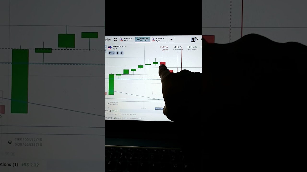#logicadopreço #investimento #trading #opçõesbinárias #daytrade #forex #mercadofinanceiro