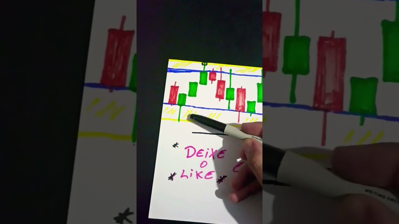 A base de todo o trader em 1 minuto #quotex #trader #daytrade #opçõesbinárias #trading