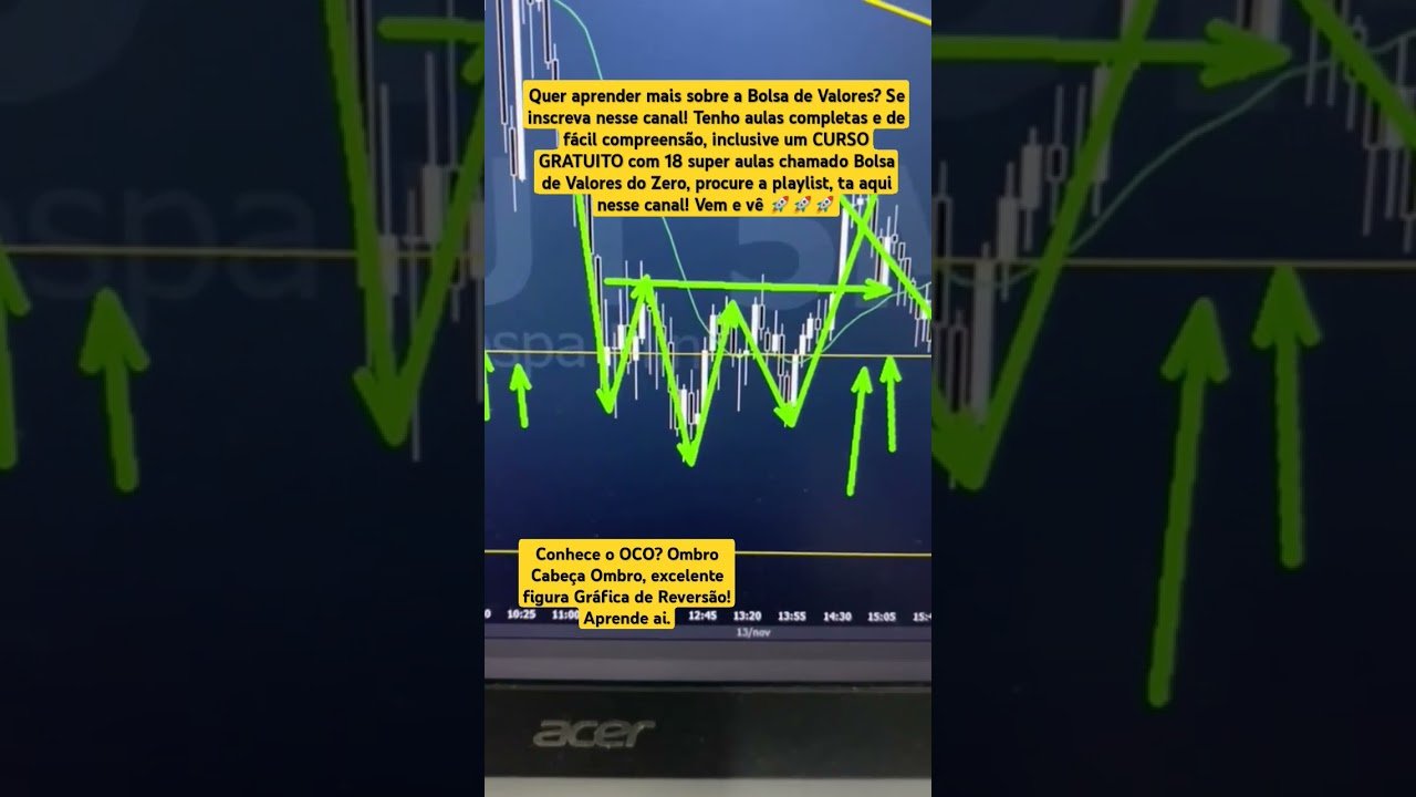 Aprenda mais da #bolsadevalores #b3 #trader #daytrade #bitcoin #rendaextra #trading #crypto #candle