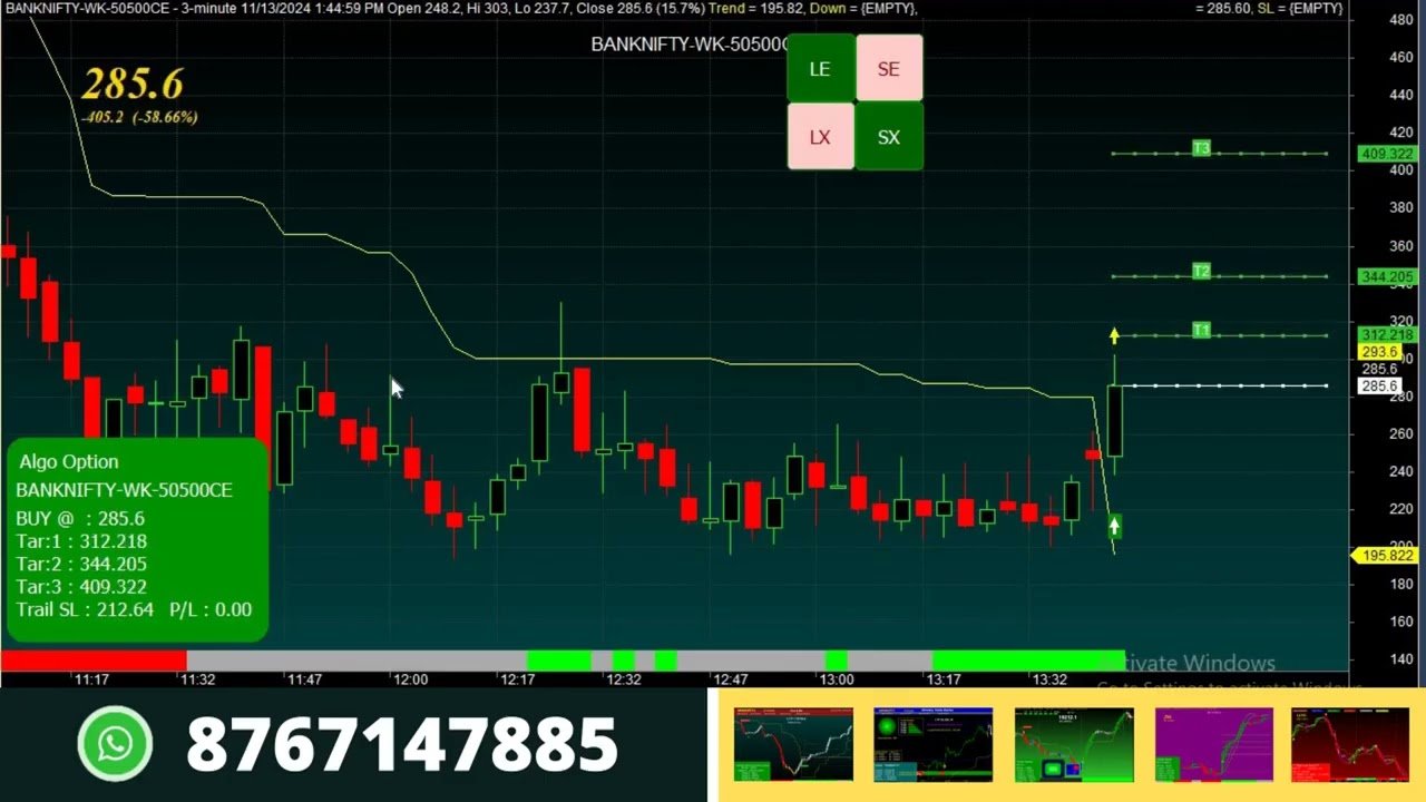 Best Robo Trading Software in India. Live Call Recording Banknifty 50500 Call Option #robotrading