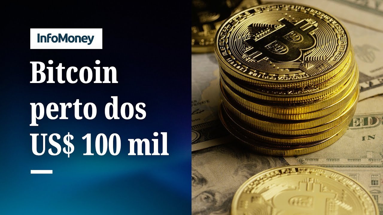 Bitcoin pode chegar a US$100 mil até o final de 2024?