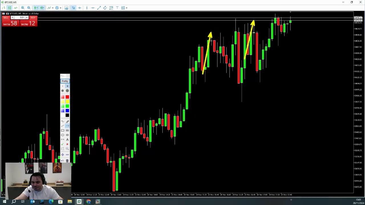 Day Trade Ao Vivo Dia 20 de Novembro de 2024