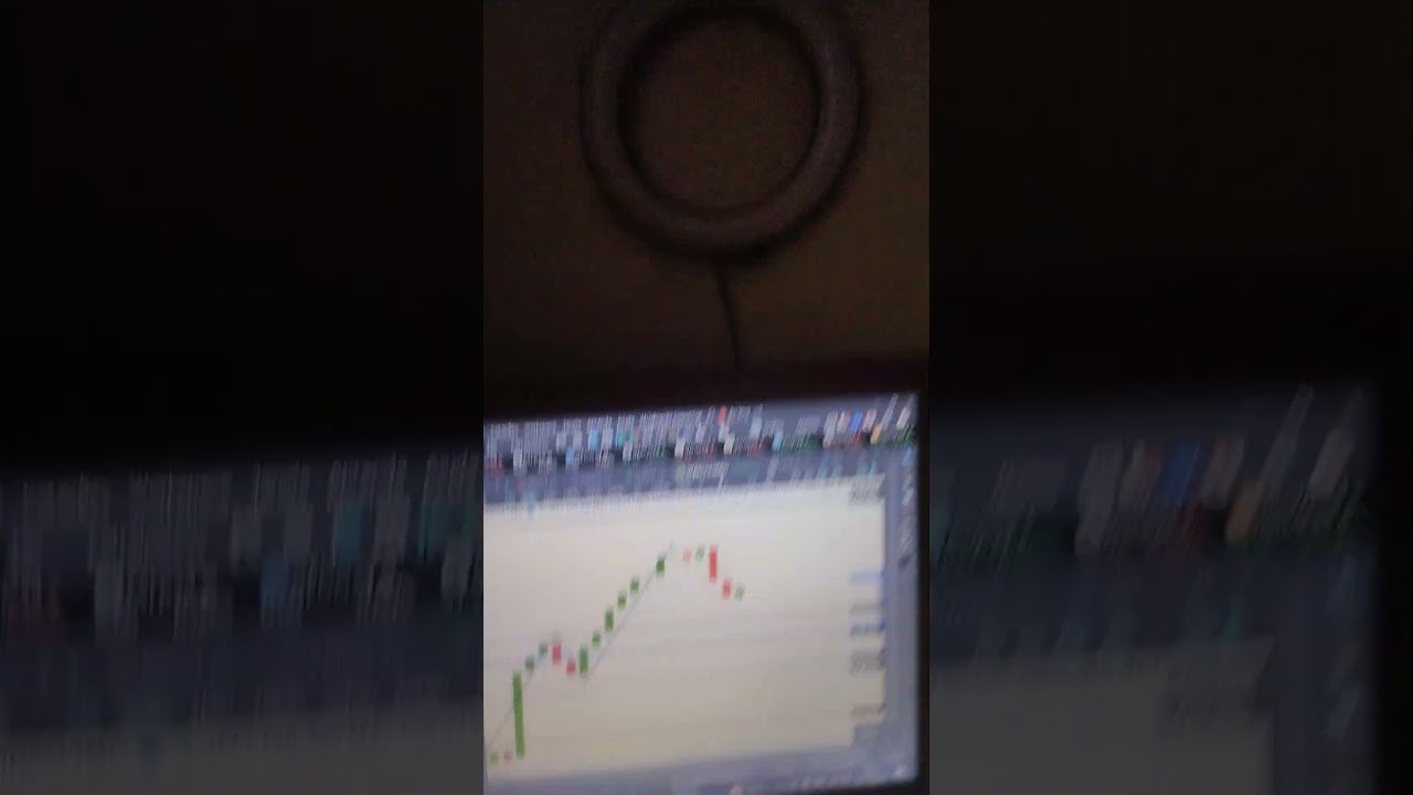 Daytrade dinâmico #investing #trading #trader #bolsadevalores #daytrade #shotrs