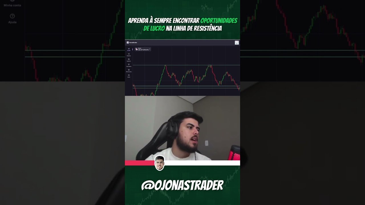 Live todos os dias no canal do Telegram✅ #daytrade #sucessofinanceiro #opcoesbinarias