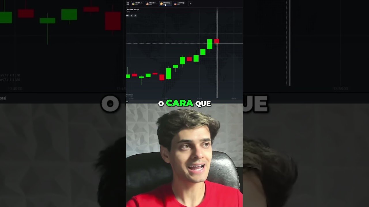 O básico funciona #básico #opçõesbinárias #mercadofinanceiro #trader #daytrade