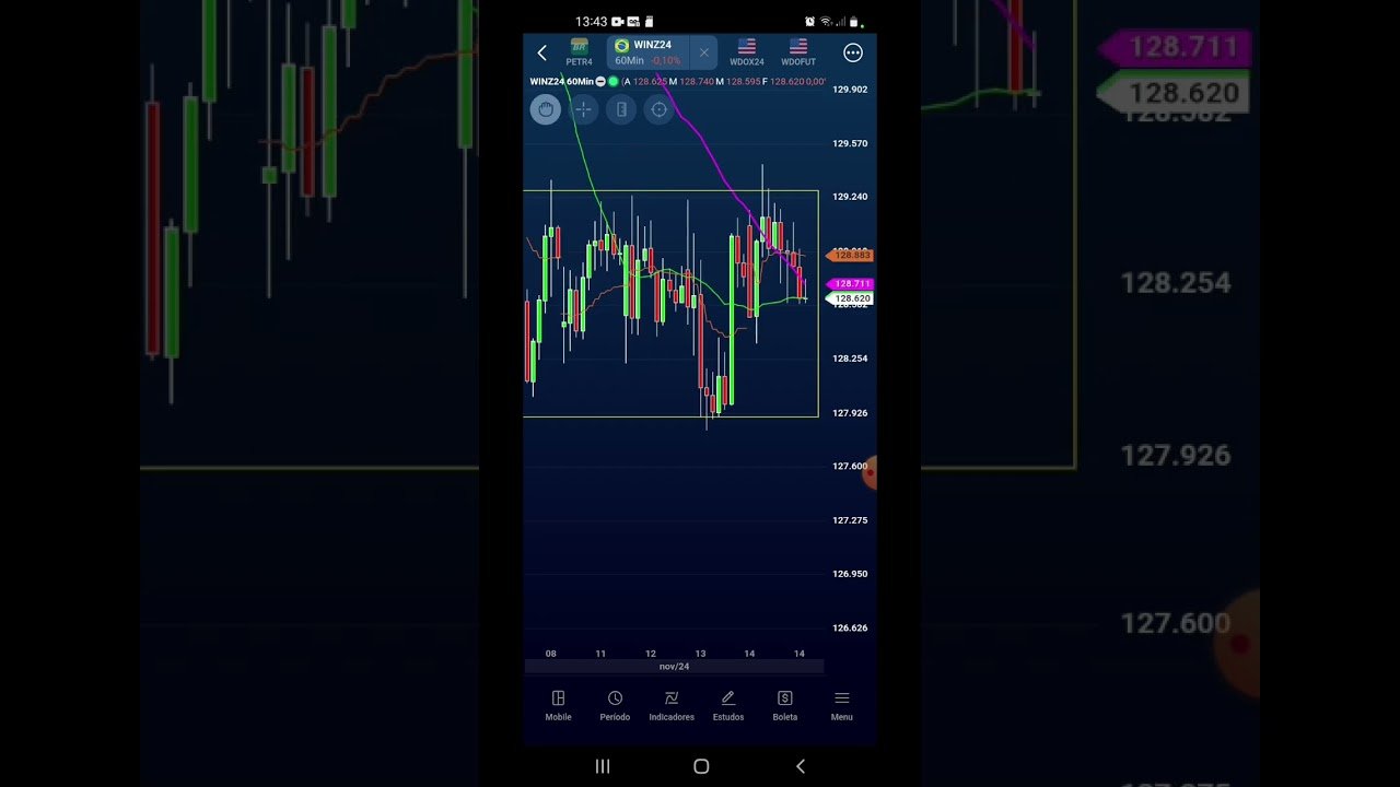 O que é o DAY-TRADE?#daytrade #bolsadevalores #b3 #trader #miniindice #dolar#operacaoderisco