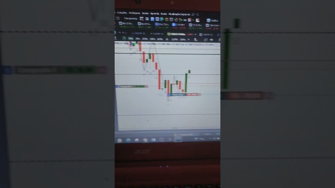 Pontos de trade #investing #trading #trader #forex #bolsadevalores #daytrade #shorts