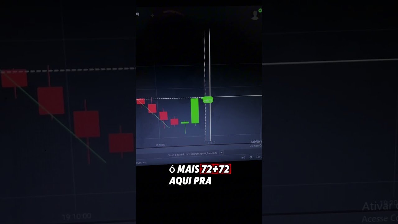 📊 #opçõesbinárias #daytrade #viralvideo