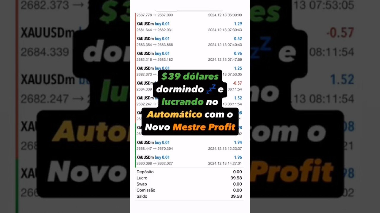 🔥$39 dólares no dia Automático NOVO ROBO 🚀 #forexiniciante #robodeforex #mt4ea